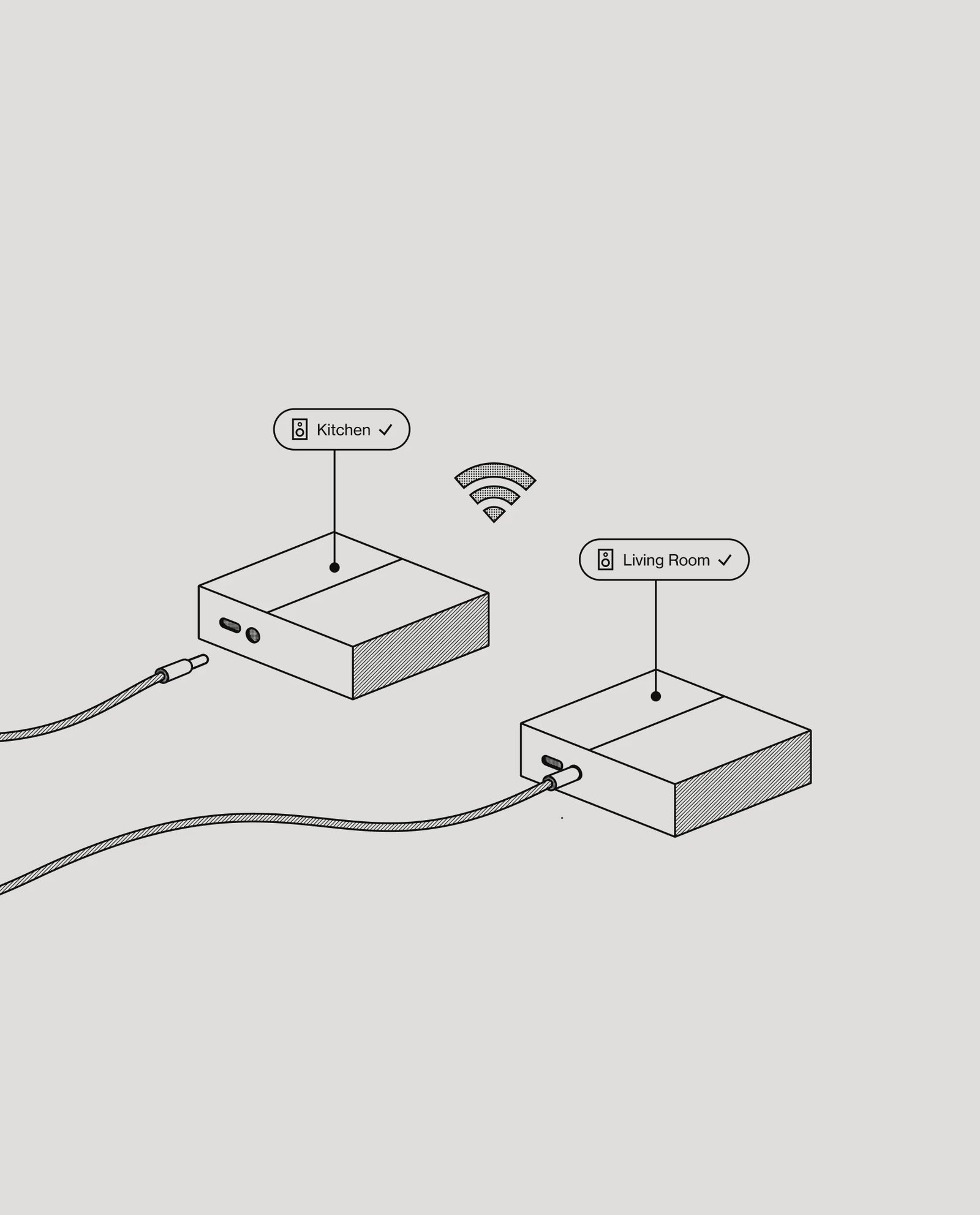 Streamplayer multi-room