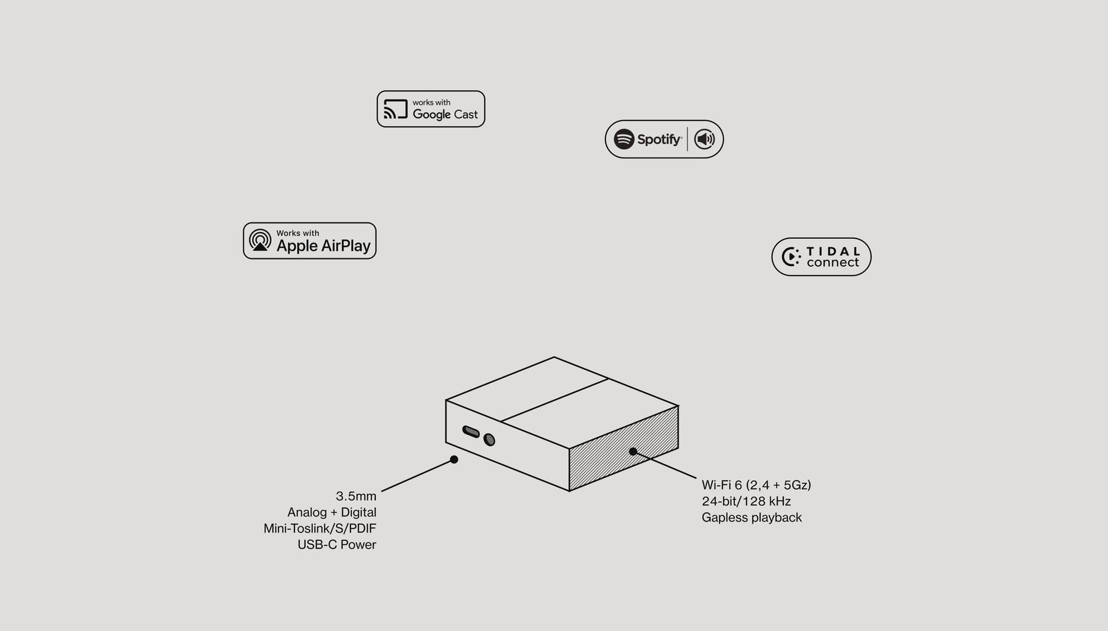 Streamplayer