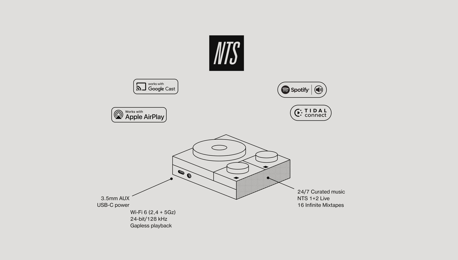 NTS Radio Player